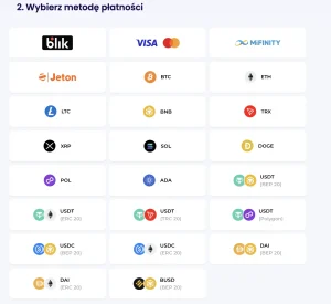 Metody płatności w kasynie Winnerz