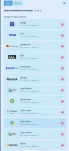 metody płatności onlyspins