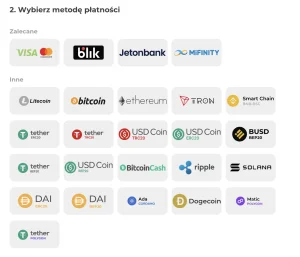 tsars metody płatności